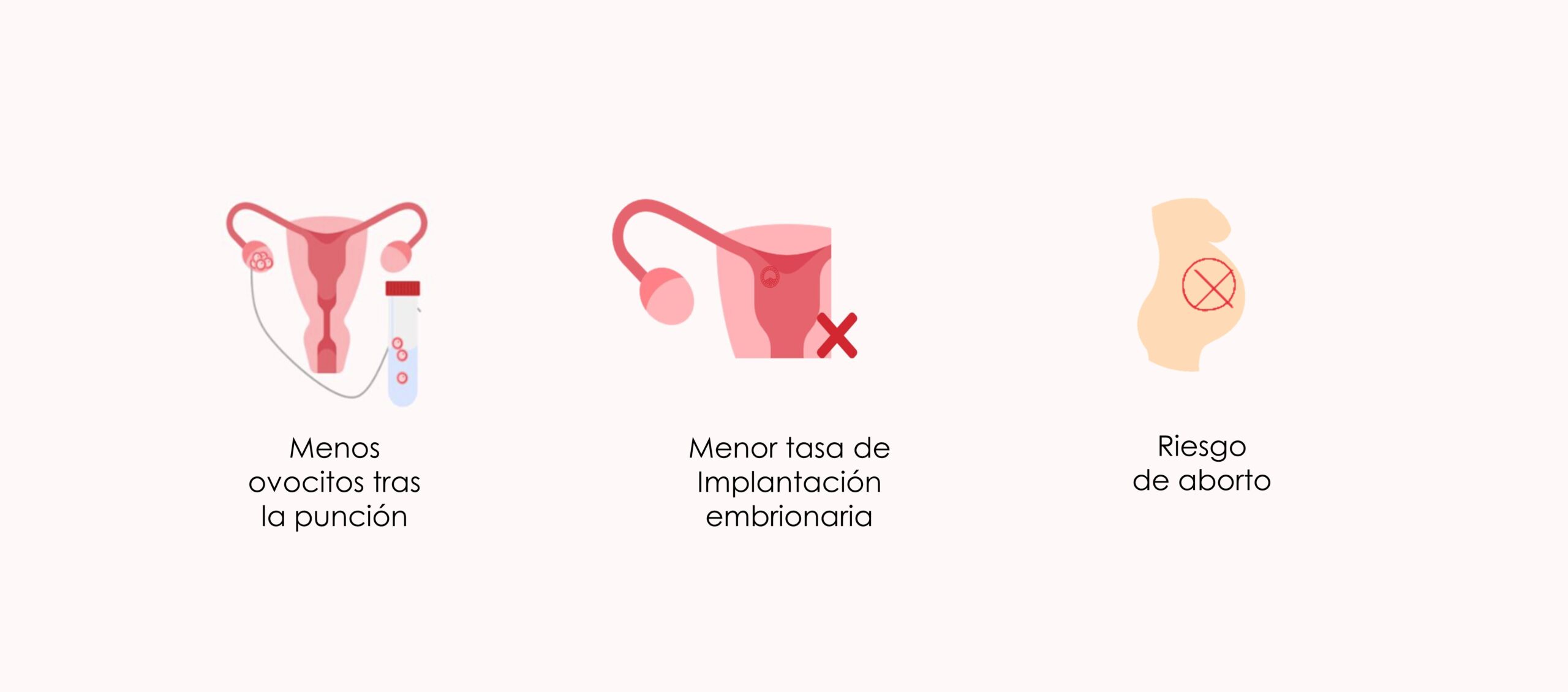 Consecuencias del tabaquismo en el embarazo