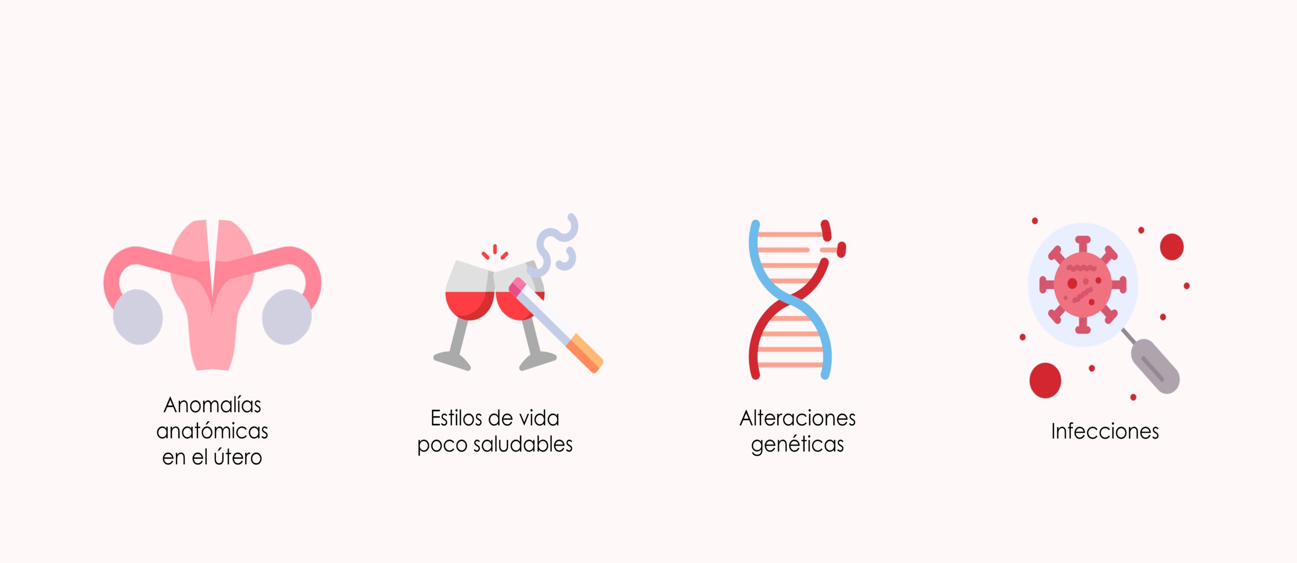 Causas que pueden provocar el embarazo bioquímico