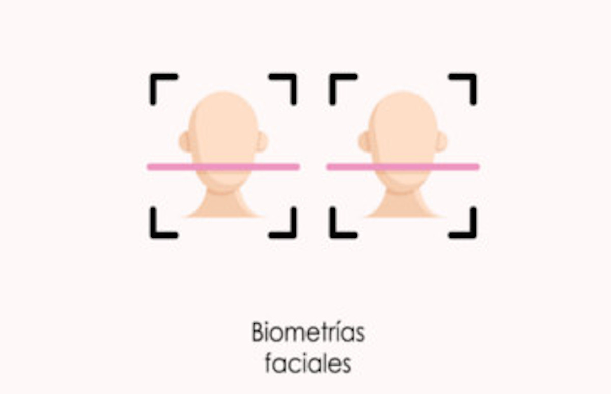 Biometrías faciales