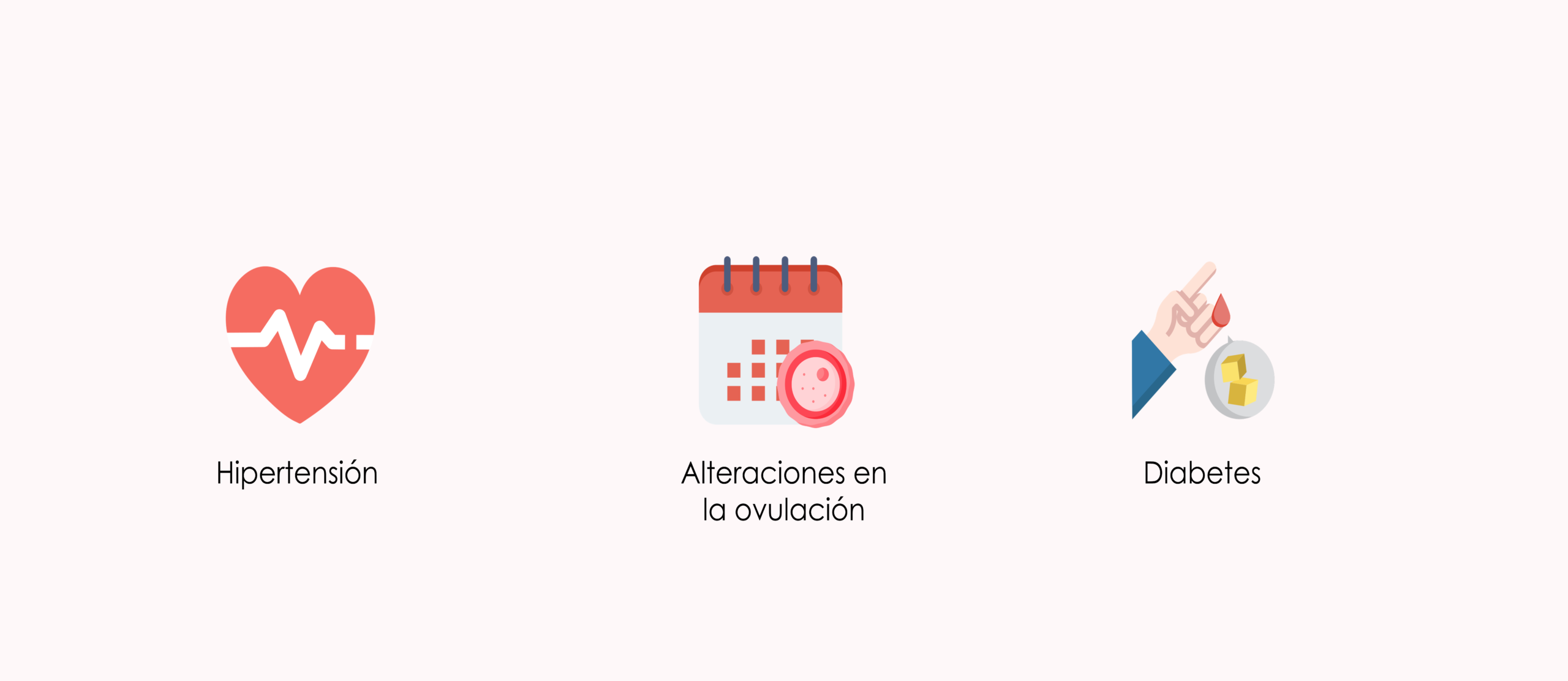 Posibles efectos de un IMC elevado en la mujer