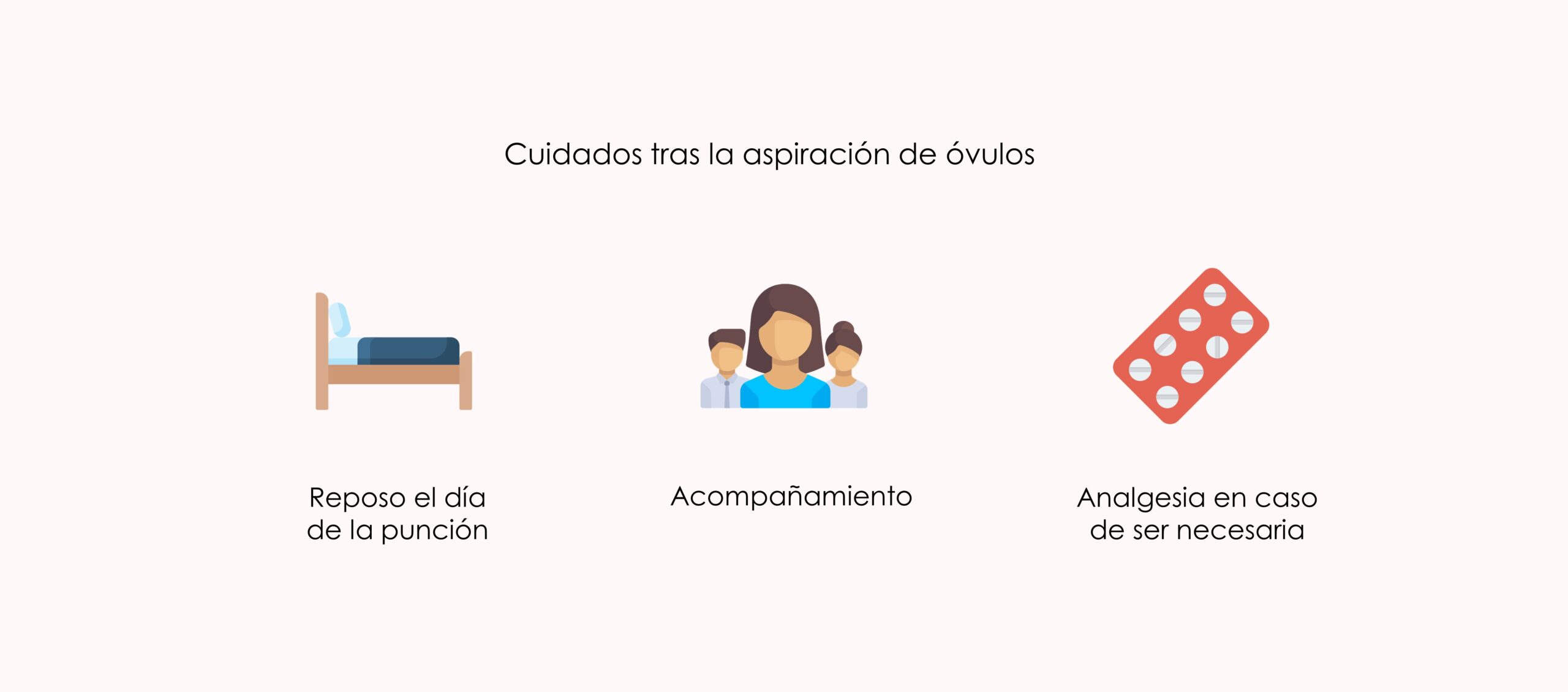 Cuidados tras la aspiración ovárica