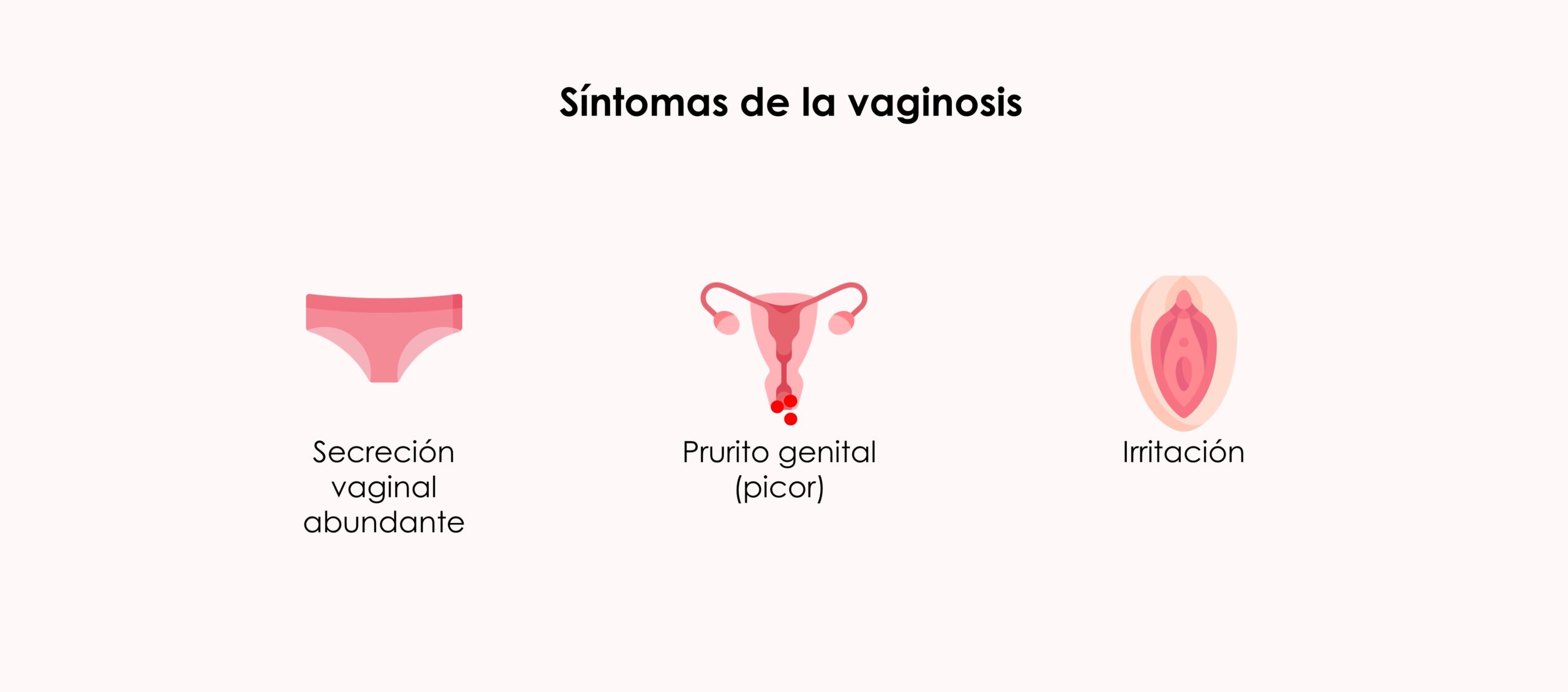 Posibles síntomas de la vaginosis