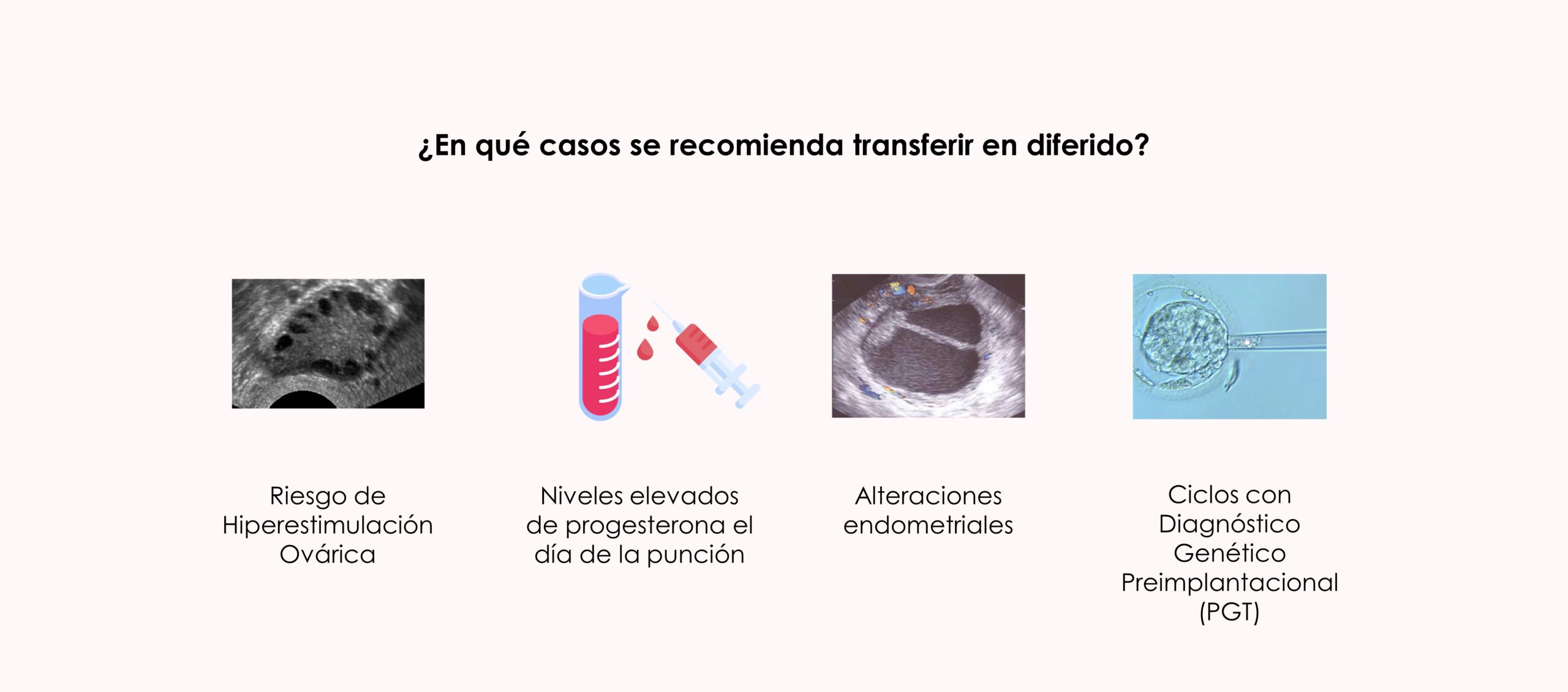 ¿En qué casos se recomienda transferir los embriones en diferido?