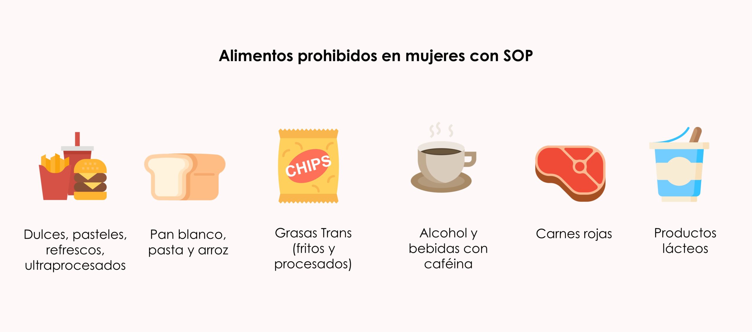 Alimentos prohibidos en mujeres con SOP

