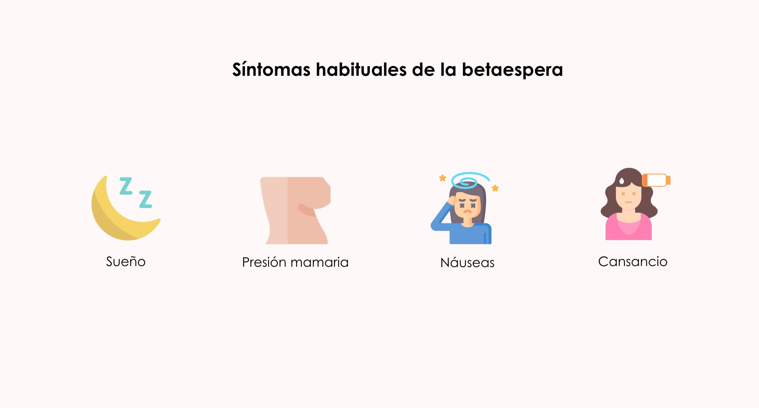 ¿Debo estar pendiente de los síntomas de la beta espera?