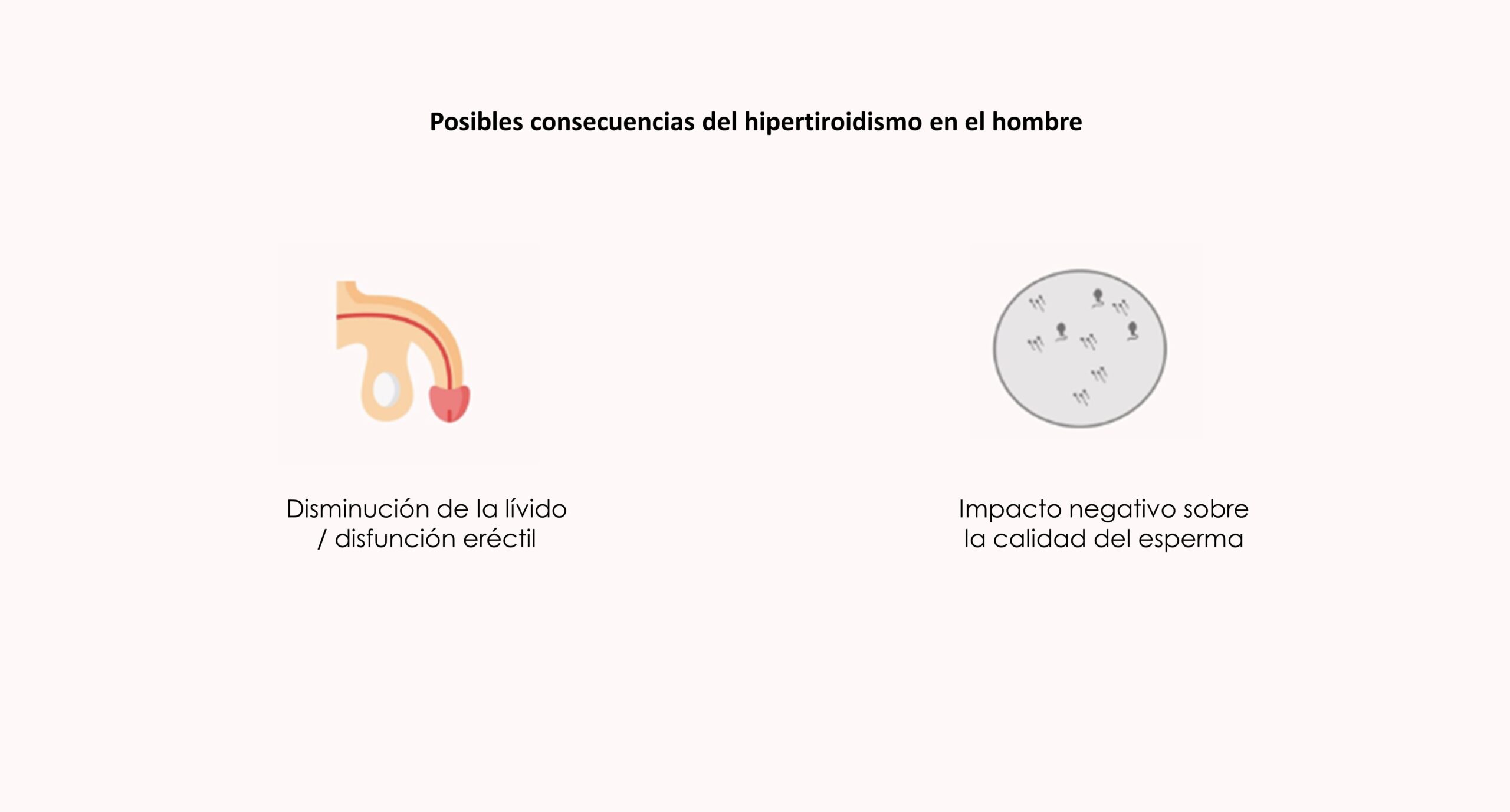 Posibles consecuencias del hipertiroidismo en el hombre