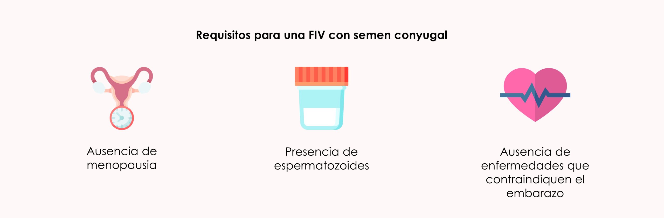 Requisitos para una FIV con semen conyugal