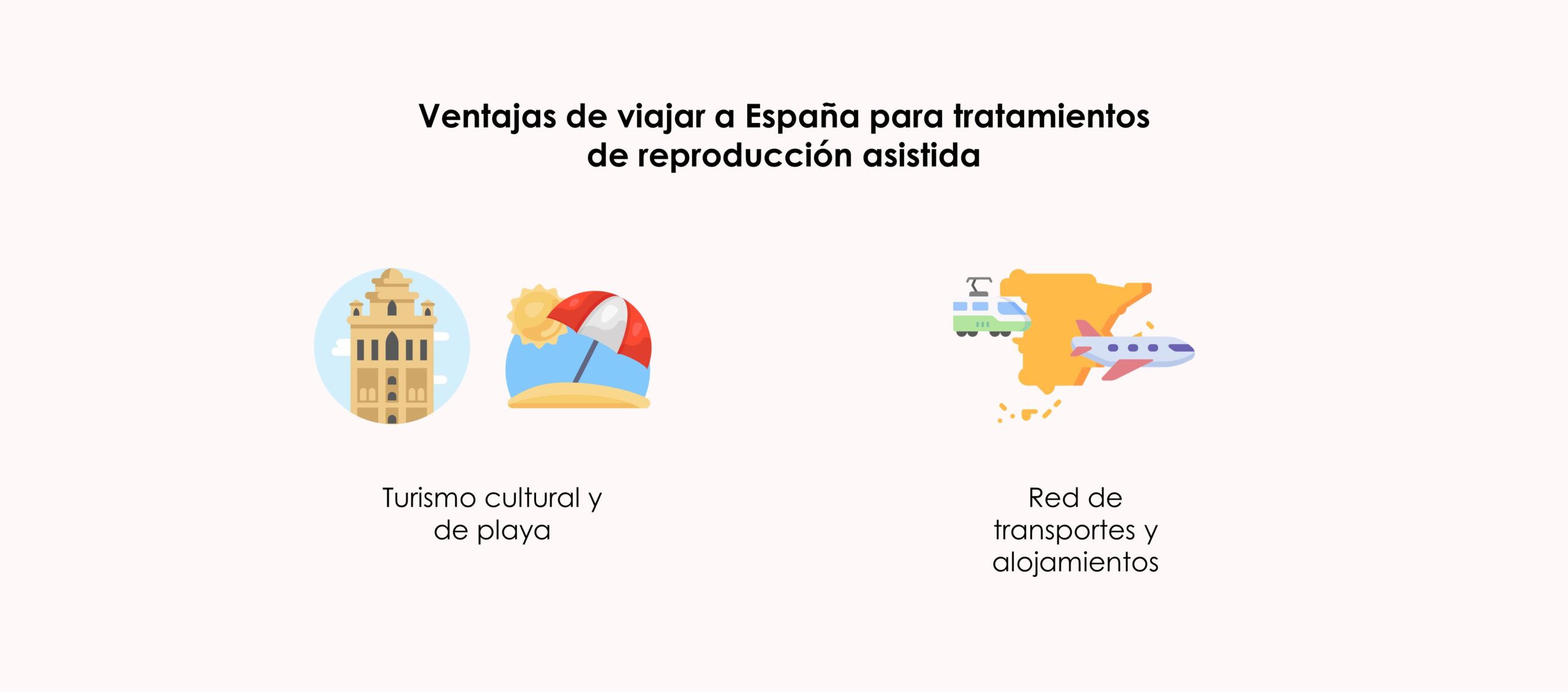 Ventajas de viajar a España para tratamientos médicos