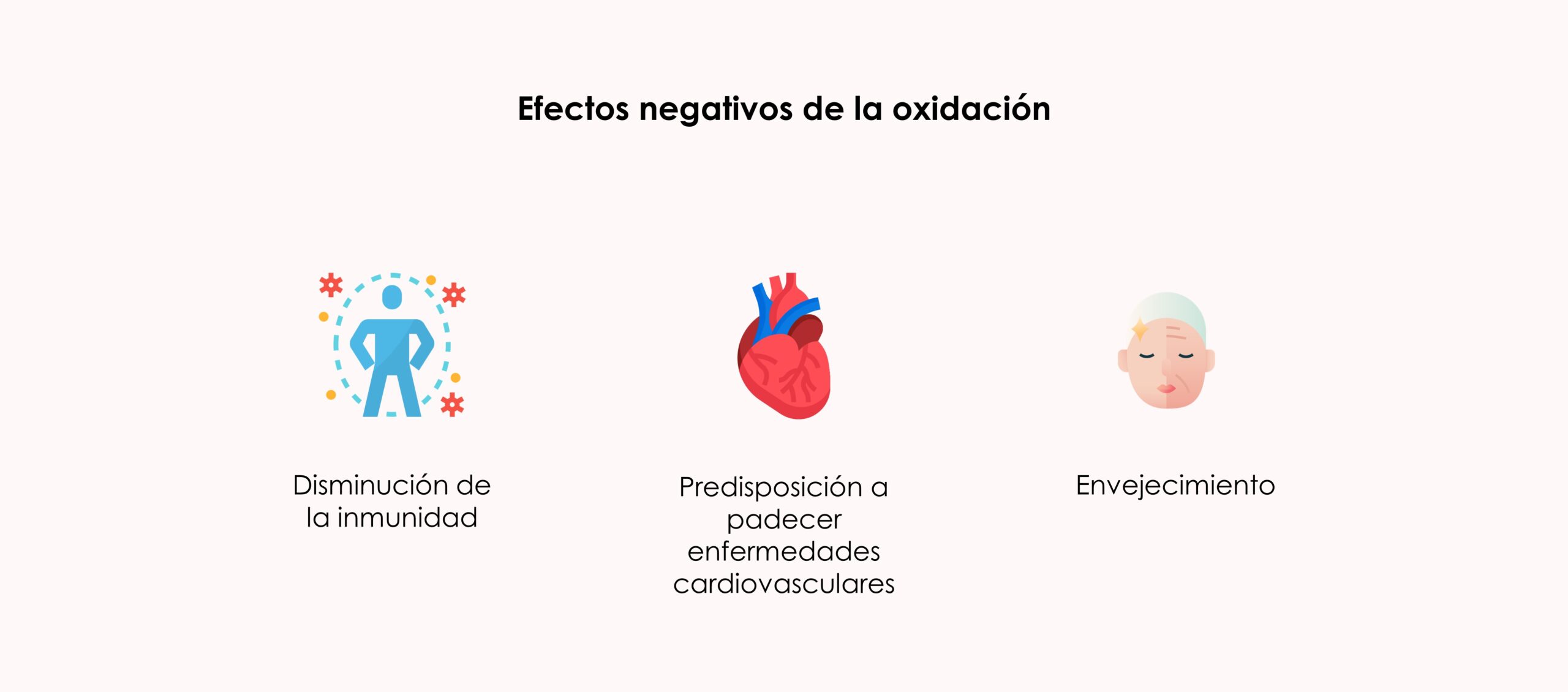 Efectos negativos de la oxidación