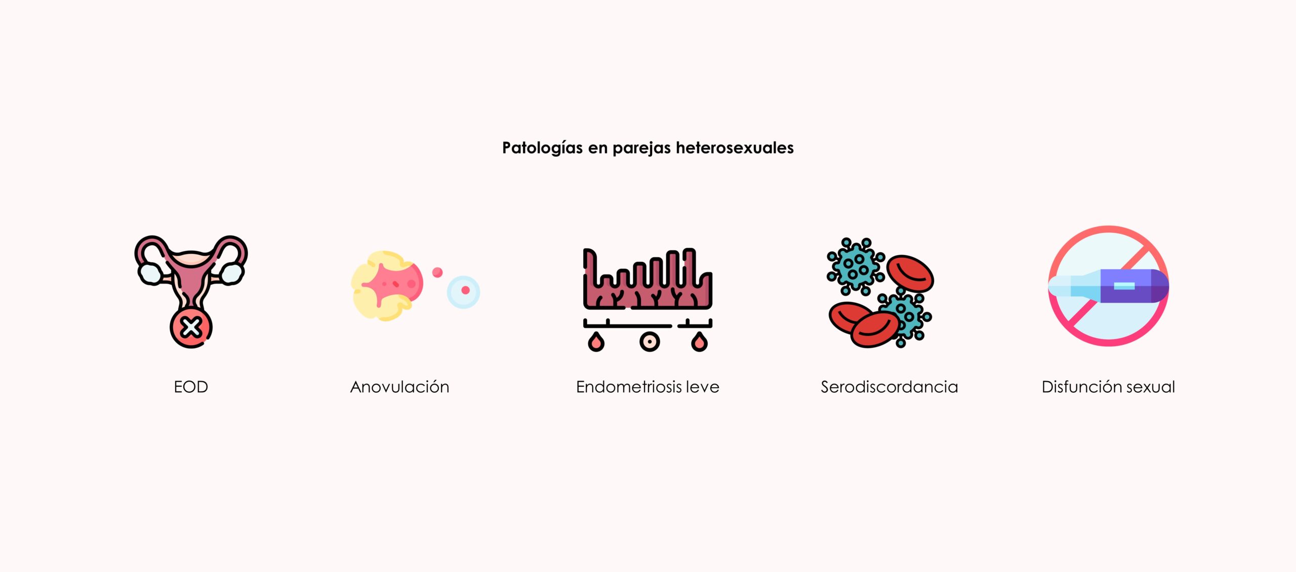 Cuándo se recomienda la Inseminación Artificial en parejas heterosexuales