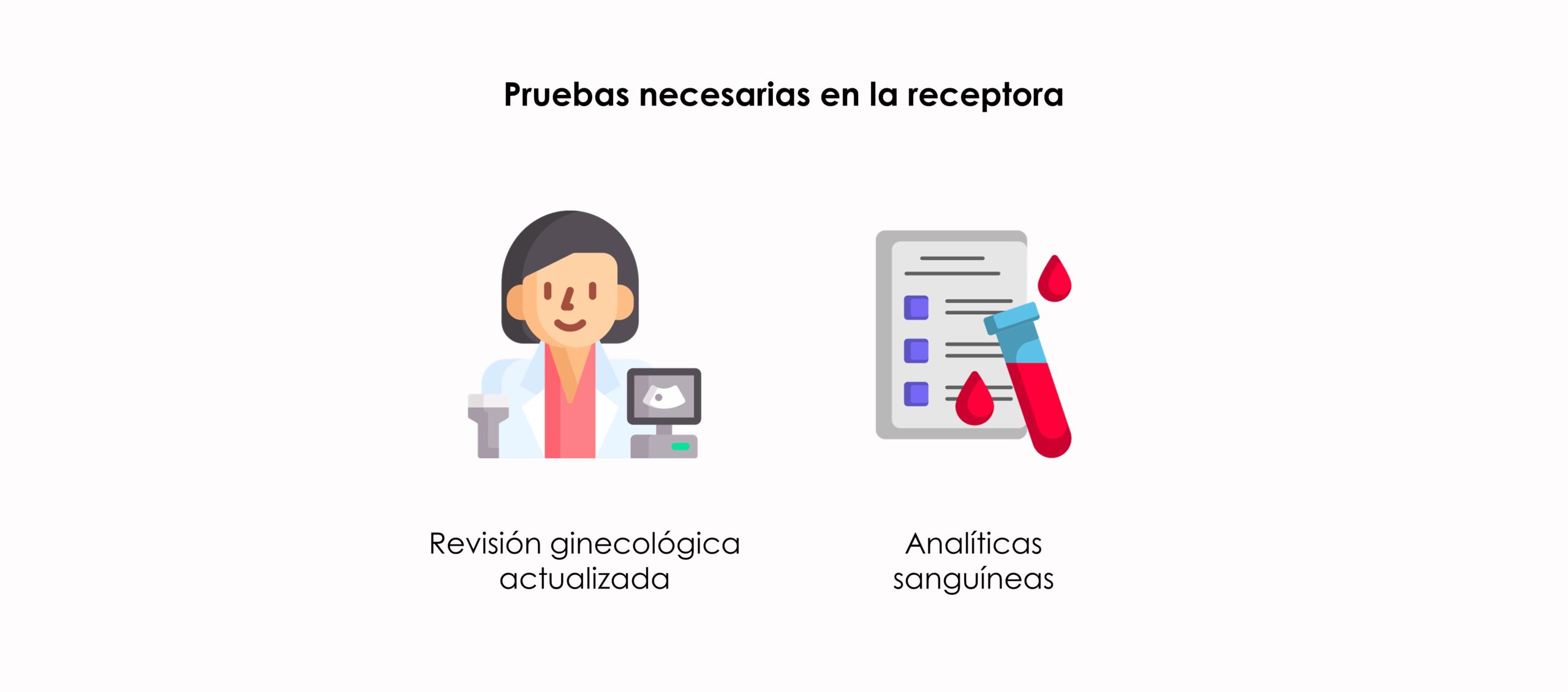 Proceso de ovodonación embarazo con óvulos de donante