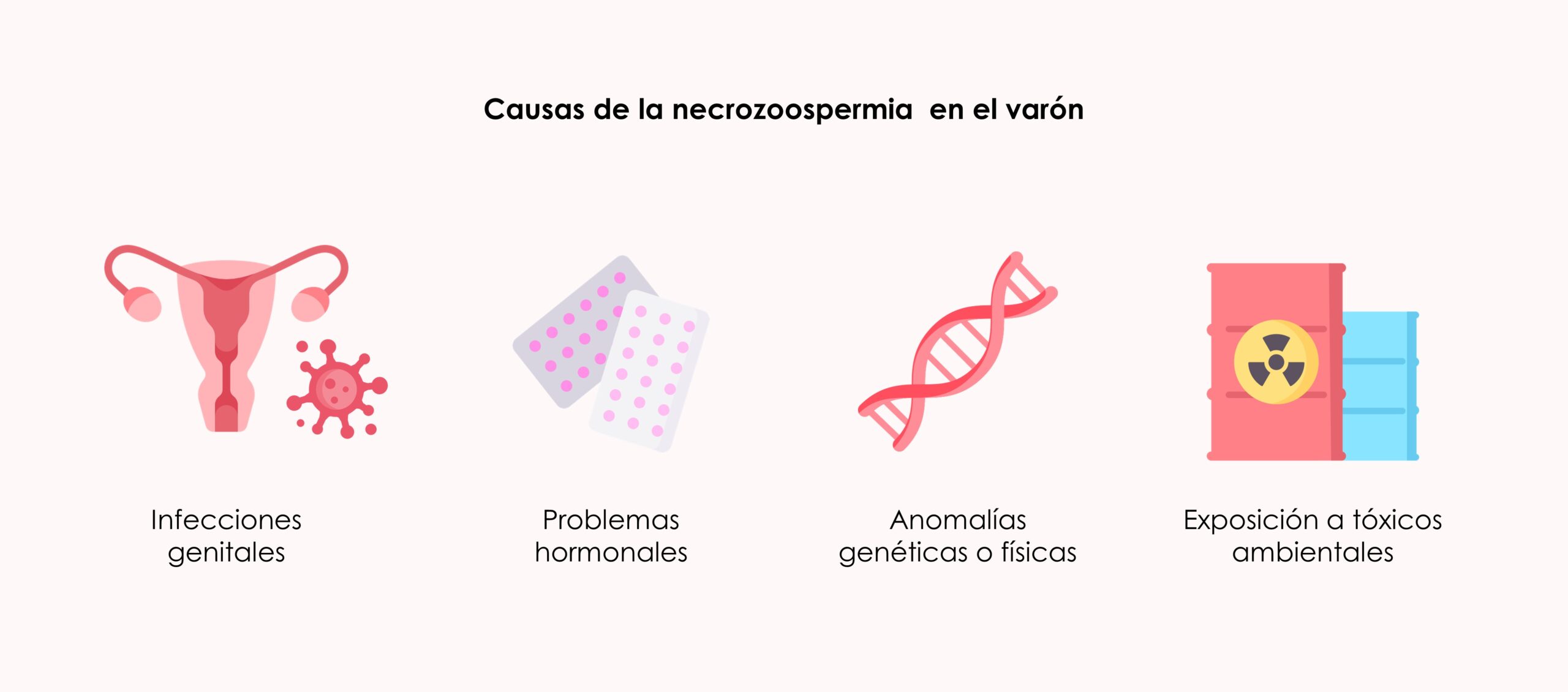 ¿Los hombres con necrozoospermia pueden ser padres de manera natural?