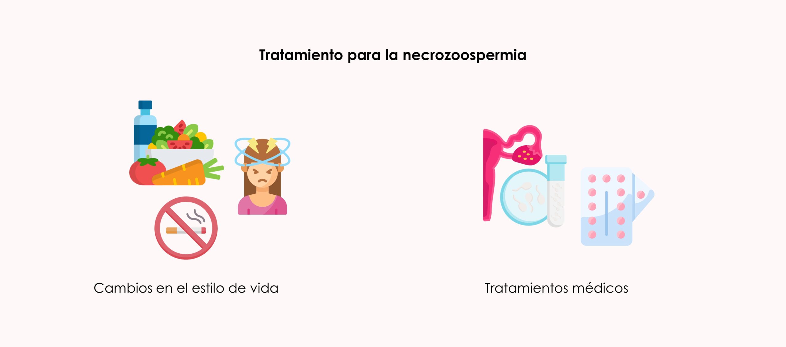 ¿Los hombres con necrozoospermia pueden ser padres de manera natural?