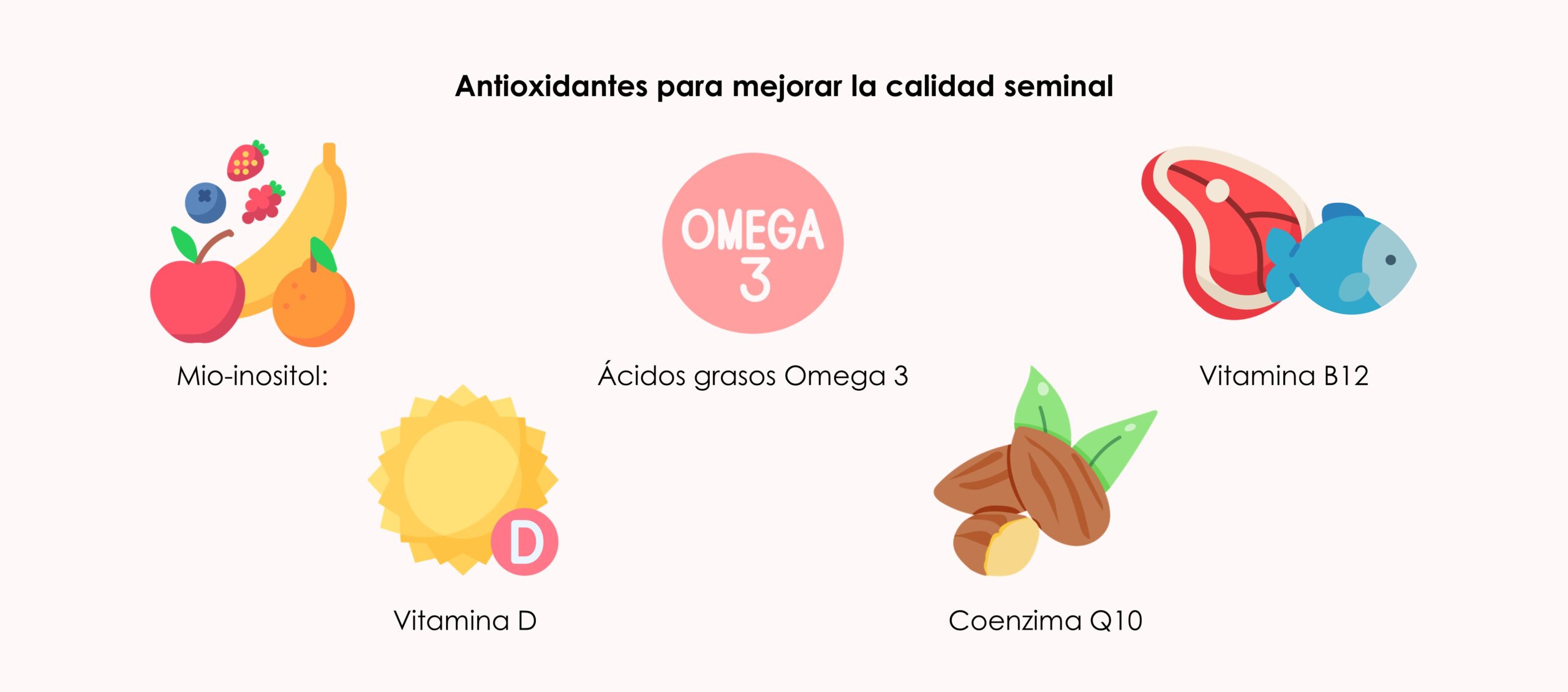 antioxidantes para mejorar la calidad seminal