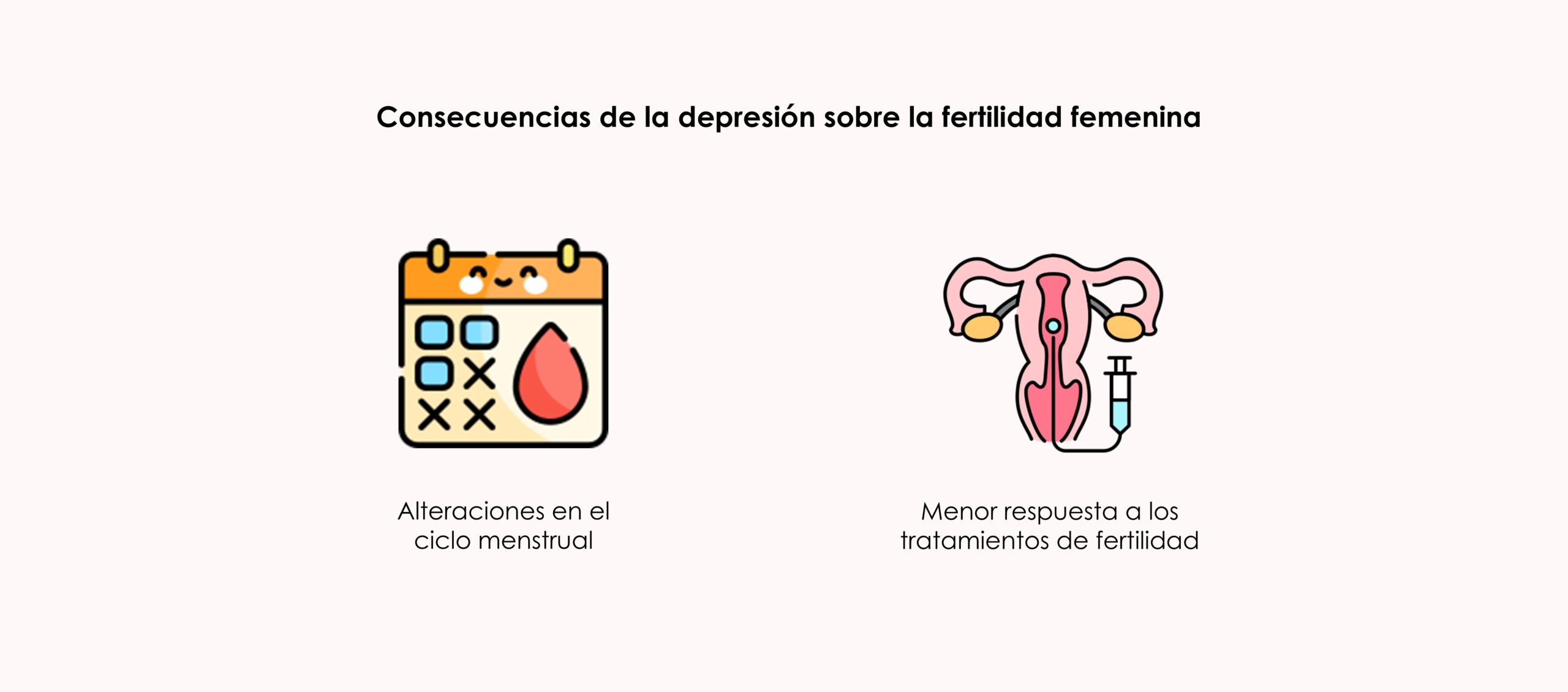 Depresión y fertilidad femenina