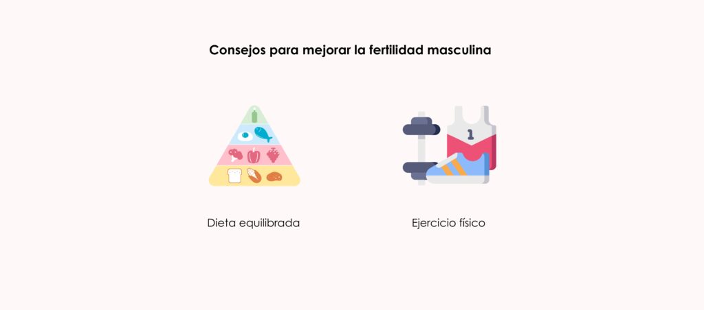 Consejos para mejorar la fertilidad masculina