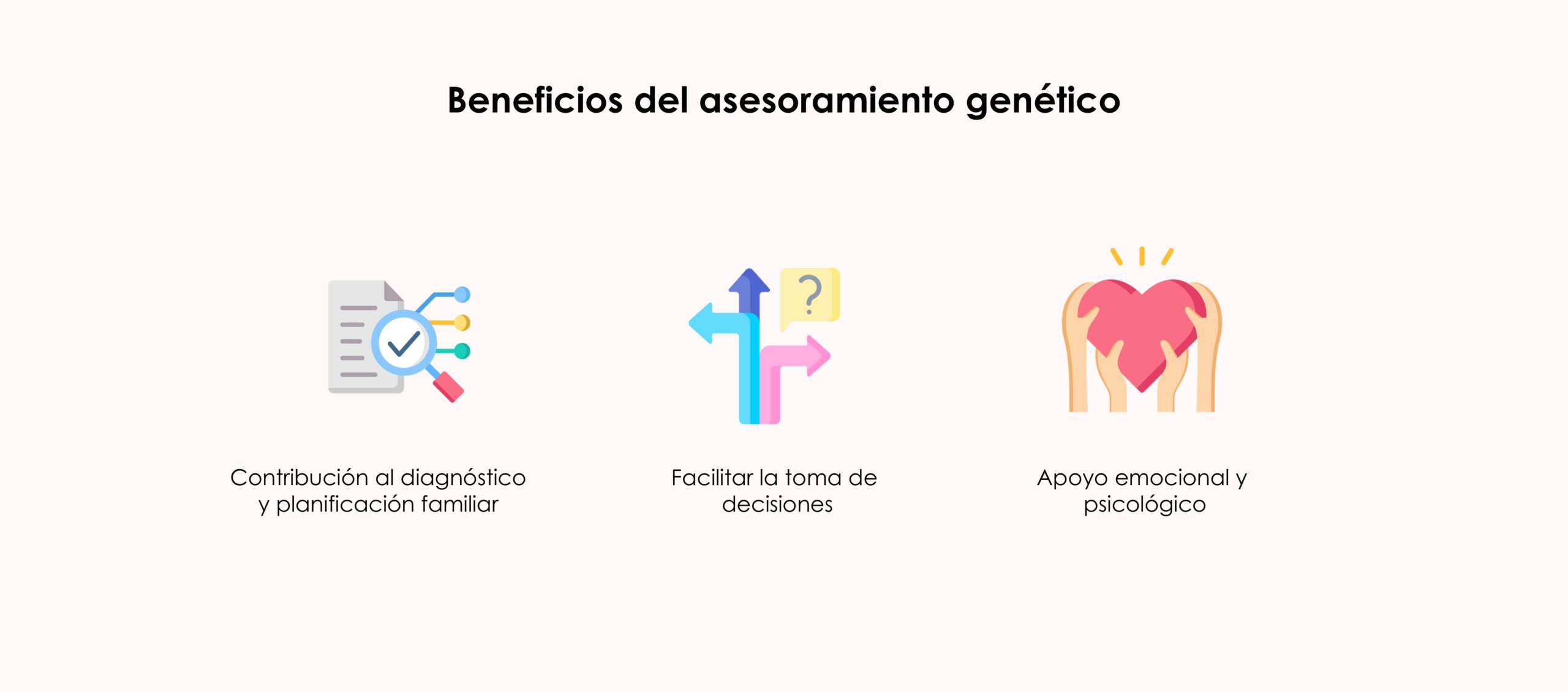 Beneficios del asesoramiento genético