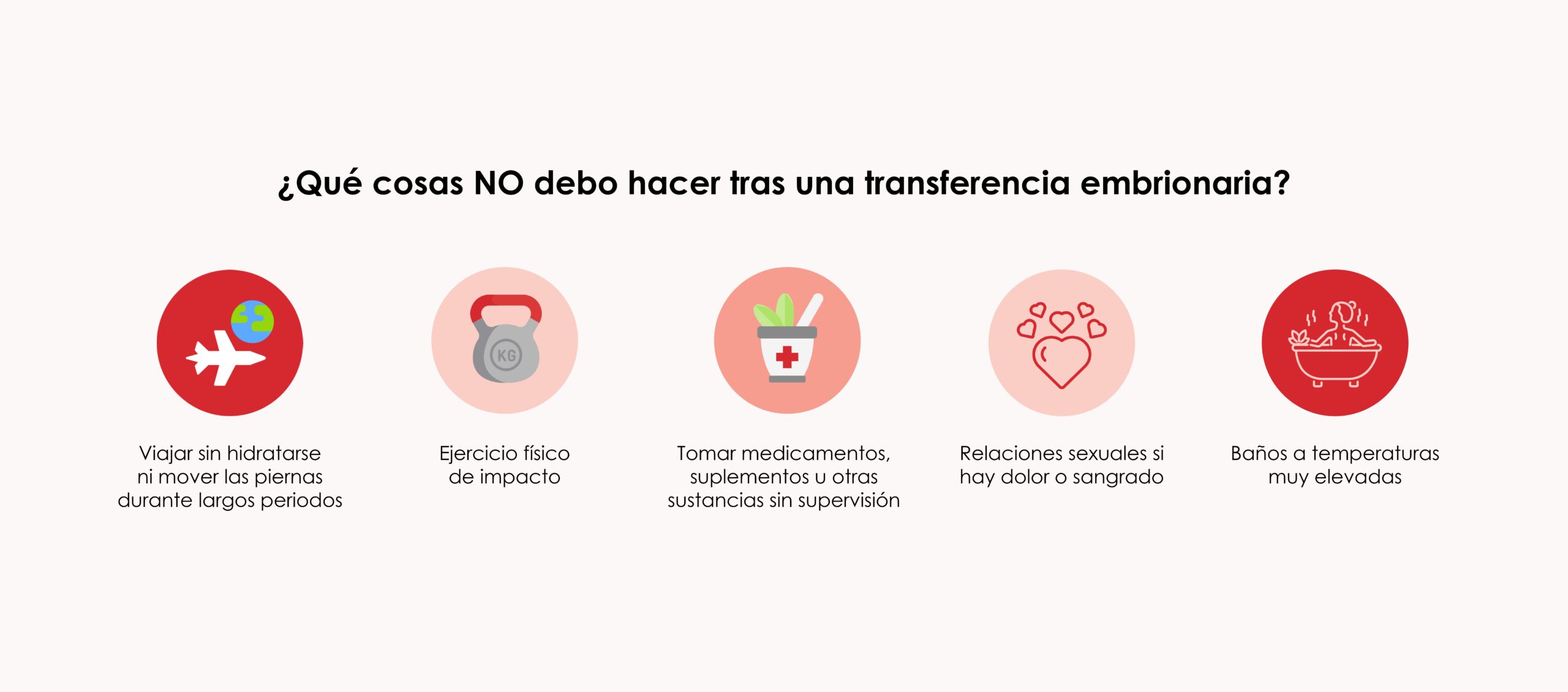 Cosas que no debes hacer tras una transferencia embrionaria