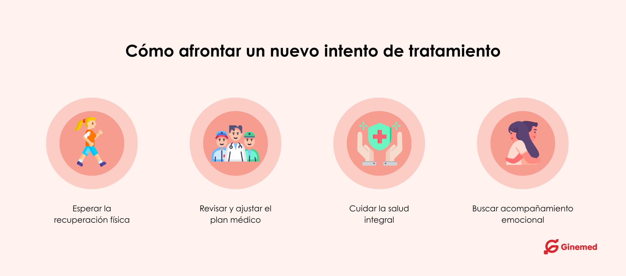 cómo afrontar un nuevo intento de tratamiento