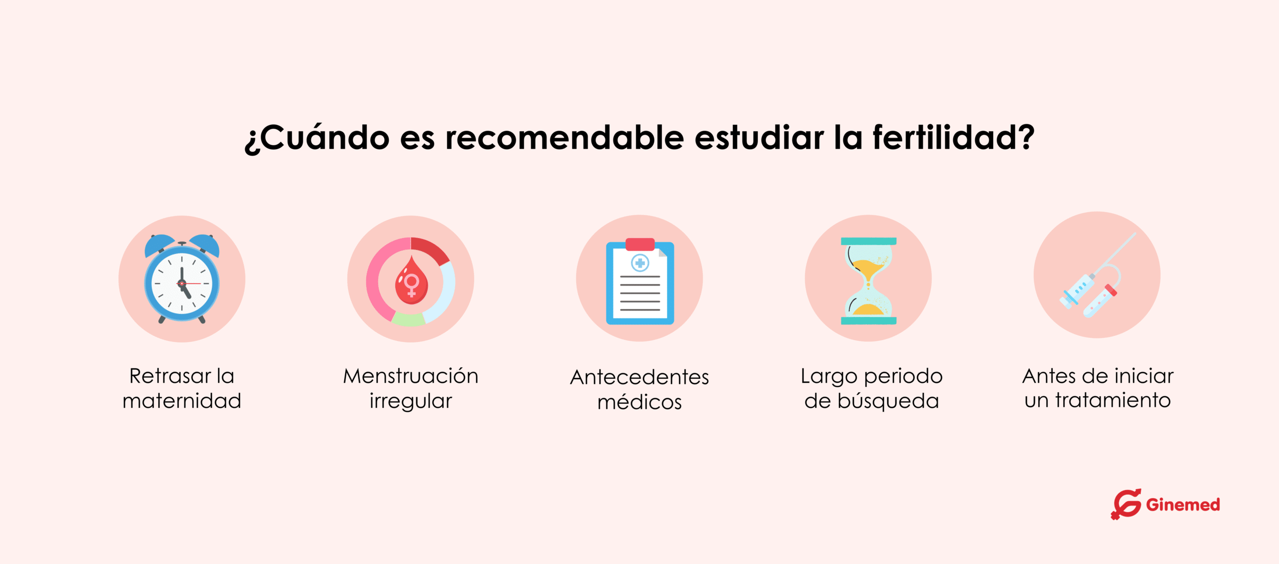 Cuándo es recomendable estudiar la fertilidad