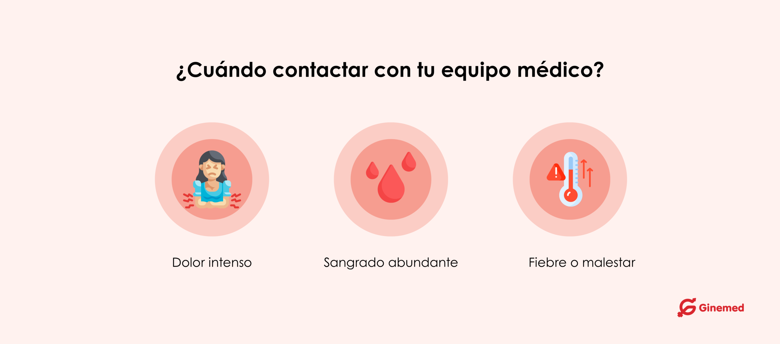cuándo contactar con el equipo médico