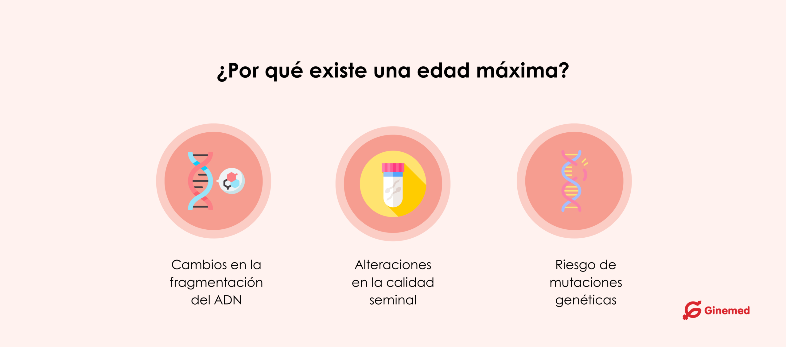 ¿por qué existe una edad máxima?